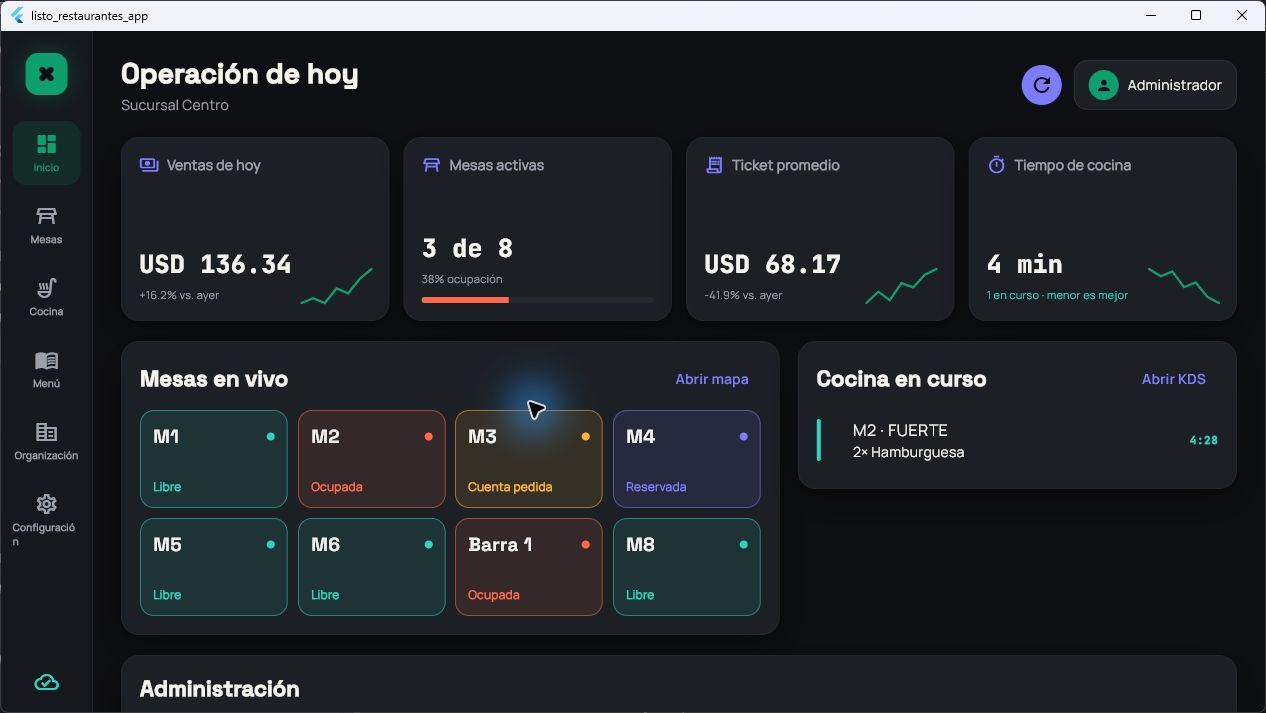 Dashboard real de ListoKDS